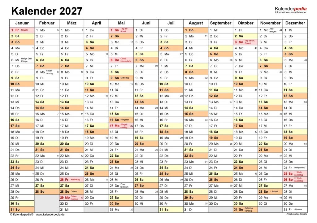 7 factores clave para elegir un televisor en 2026: 85 pulgadas ya son el estándar en salones de más de 3 metros