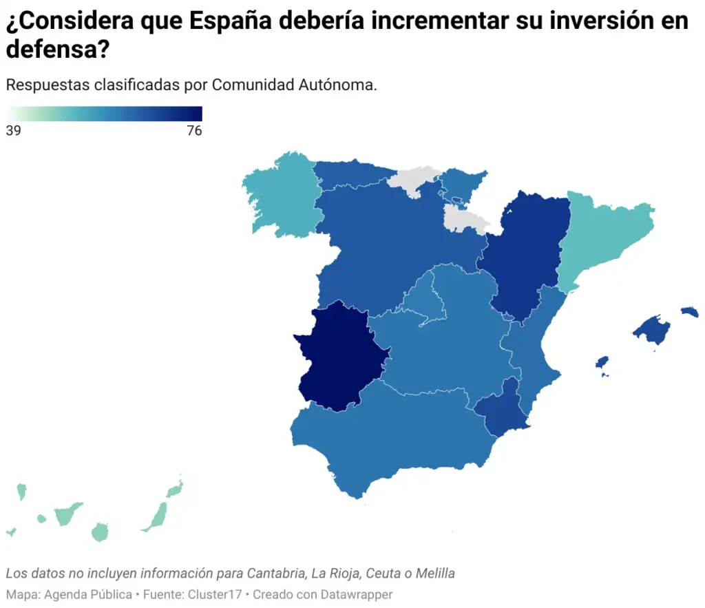 Catalunya y el Futuro de la Inversión en Defensa: Oportunidades y Desafíos