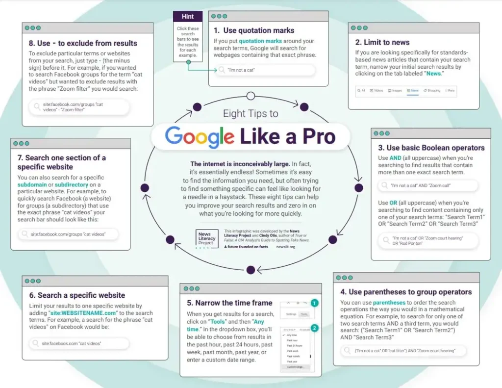 Cómo Navegar Eficazmente en la Web: Estrategias y Consejos