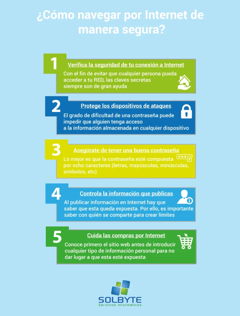 Cómo Navegar por la Web de Manera Efectiva: Consejos y Estrategias