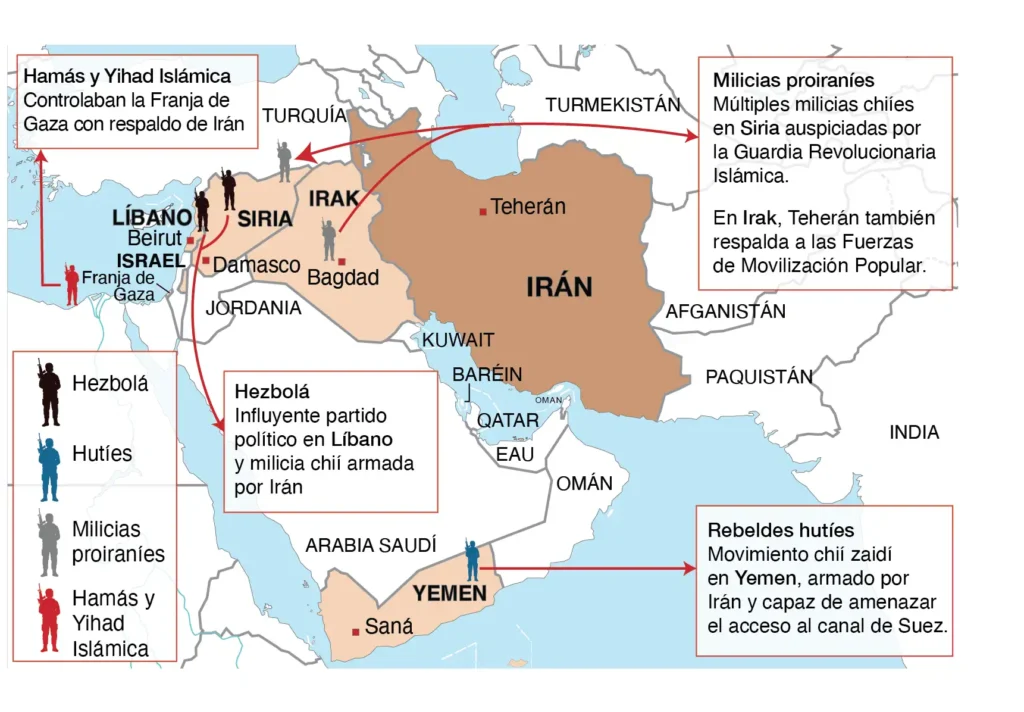 Crisis en Oriente Medio: Actualidad del Conflicto Israel-Palestina y la Situación en Irán