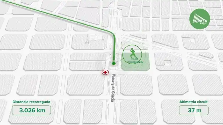 Cursa del Corte Inglés 2026: inscripciones, recorrido y novedades clave