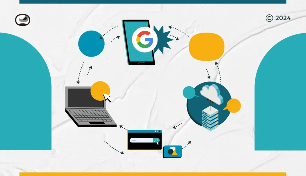 Explorando el Impacto de la Tecnología en la Búsqueda de Información