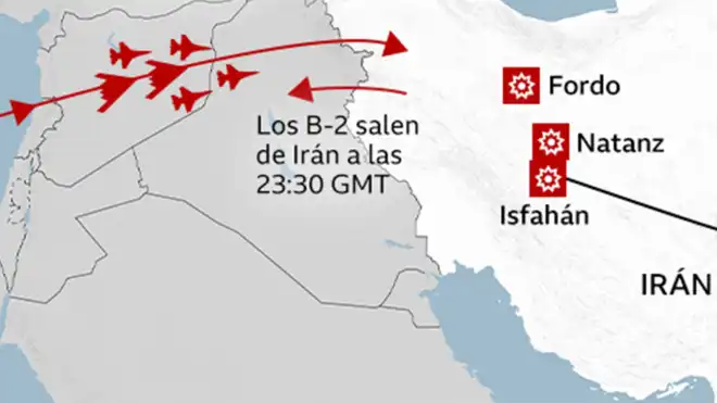 Guerra Irán EE.UU. 2026: Ultimátum, bloqueo de Ormuz y ataques petroquímicos