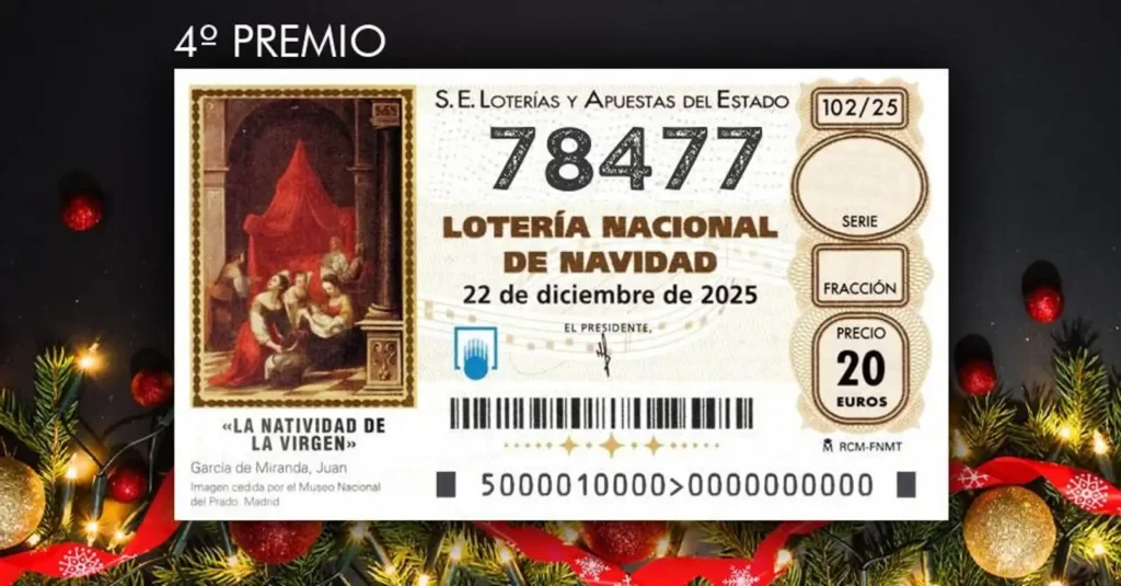 La Lotería de Navidad 2025: Un Festín de Premios en Andalucía