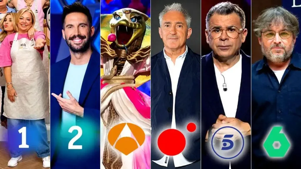 Novedades en la Programación Televisiva para 2026: Estrenos y Regresos