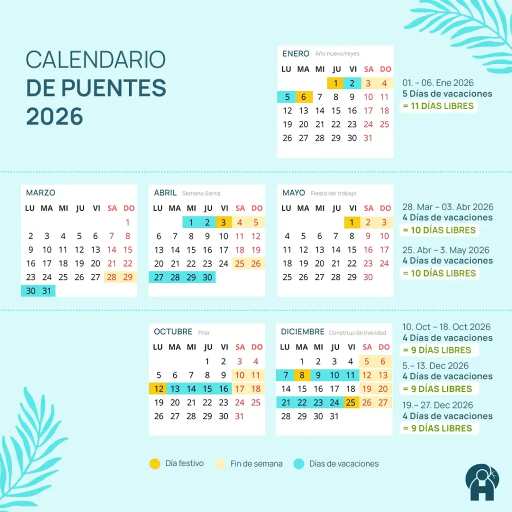 Planificación de la Semana Santa 2026: Festivos y Oportunidades de Viaje