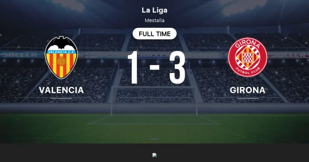 Valencia vs Girona: análisis táctico y consecuencias deportivas y económicas